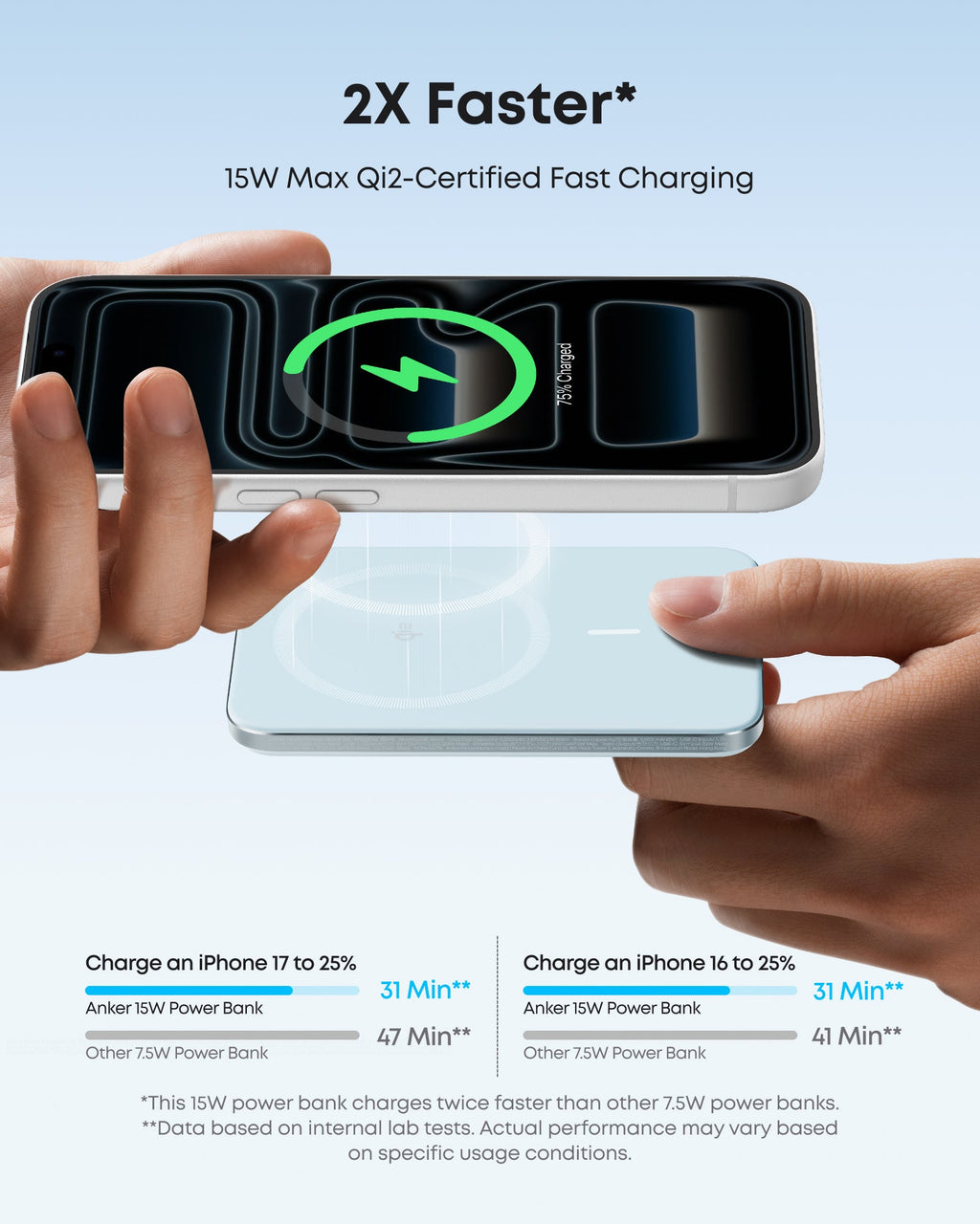 Anker Nano Power Bank 5000mAh MagSafe Compatible Qi2 Slim Magnetic Wireless Charger