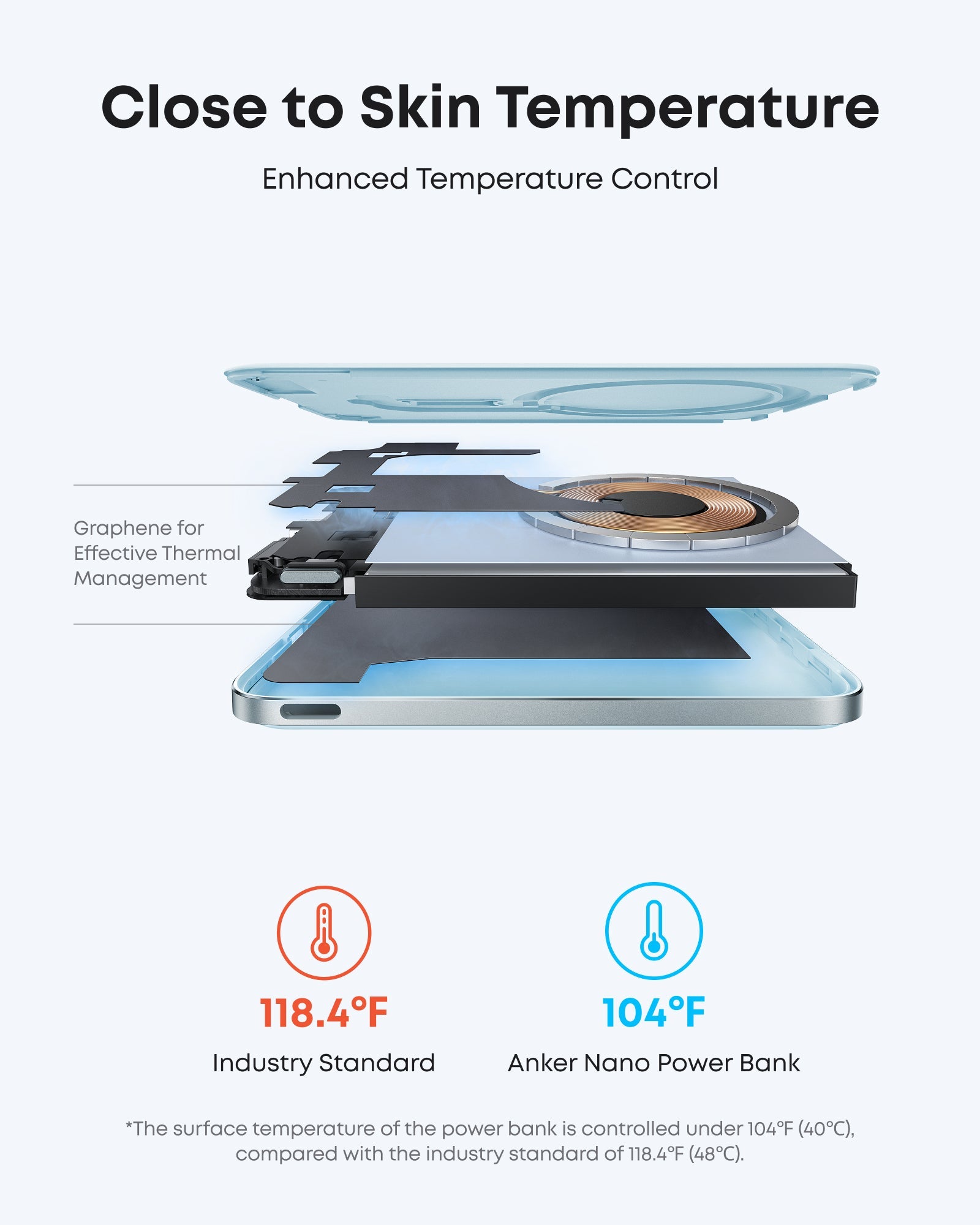 Anker Nano Power Bank 5000mAh MagSafe Compatible Qi2 Slim Magnetic Wireless Charger