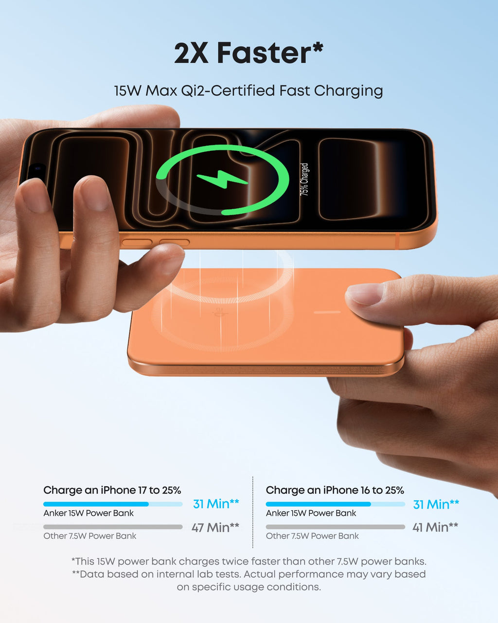 Anker Nano Power Bank 5000mAh MagSafe Compatible Qi2 Slim Magnetic Wireless Charger