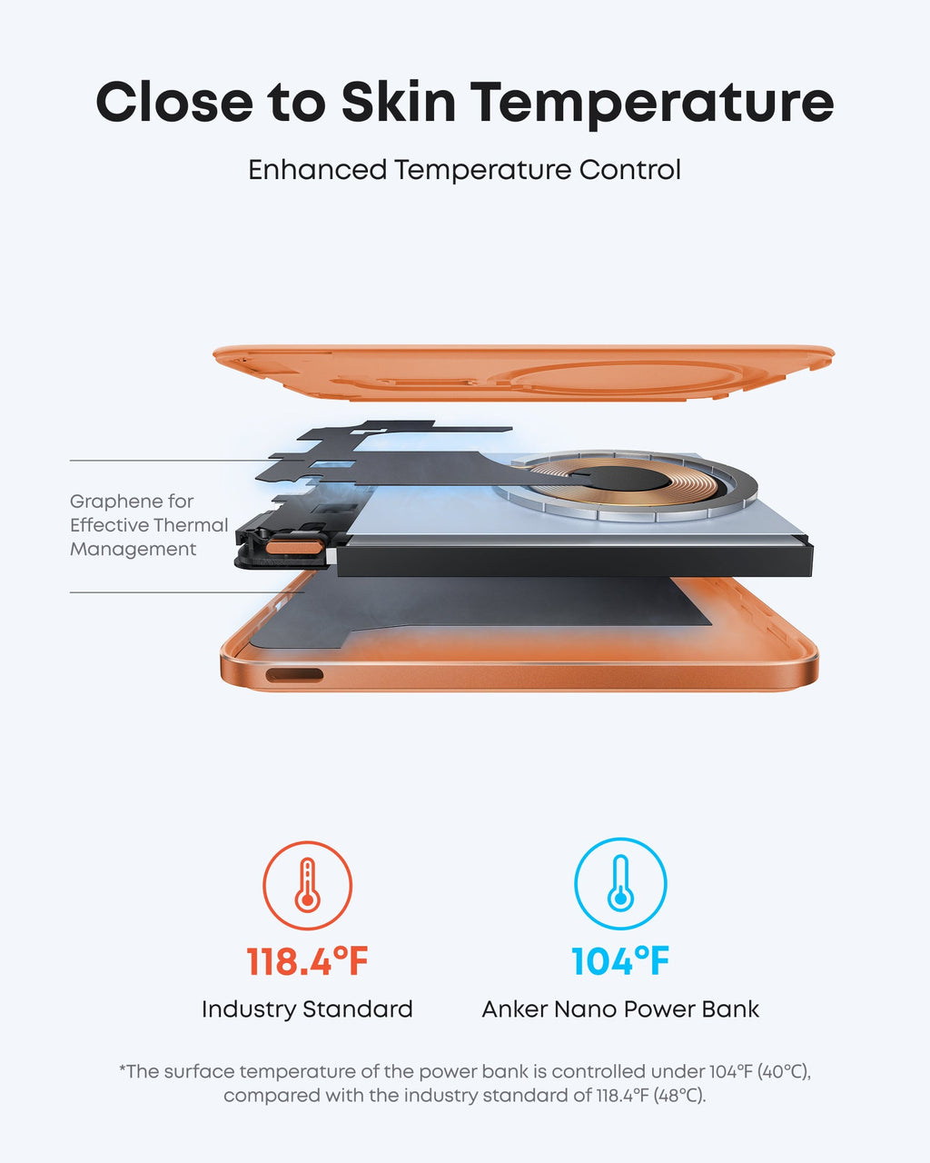 Anker Nano Power Bank 5000mAh MagSafe Compatible Qi2 Slim Magnetic Wireless Charger
