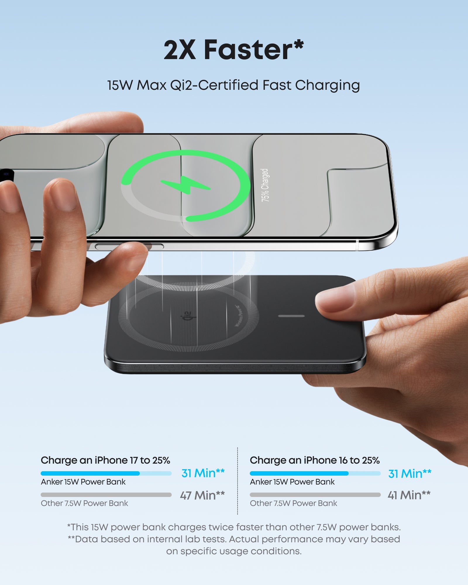 Anker Nano Power Bank 5000mAh MagSafe Compatible Qi2 Slim Magnetic Wireless Charger