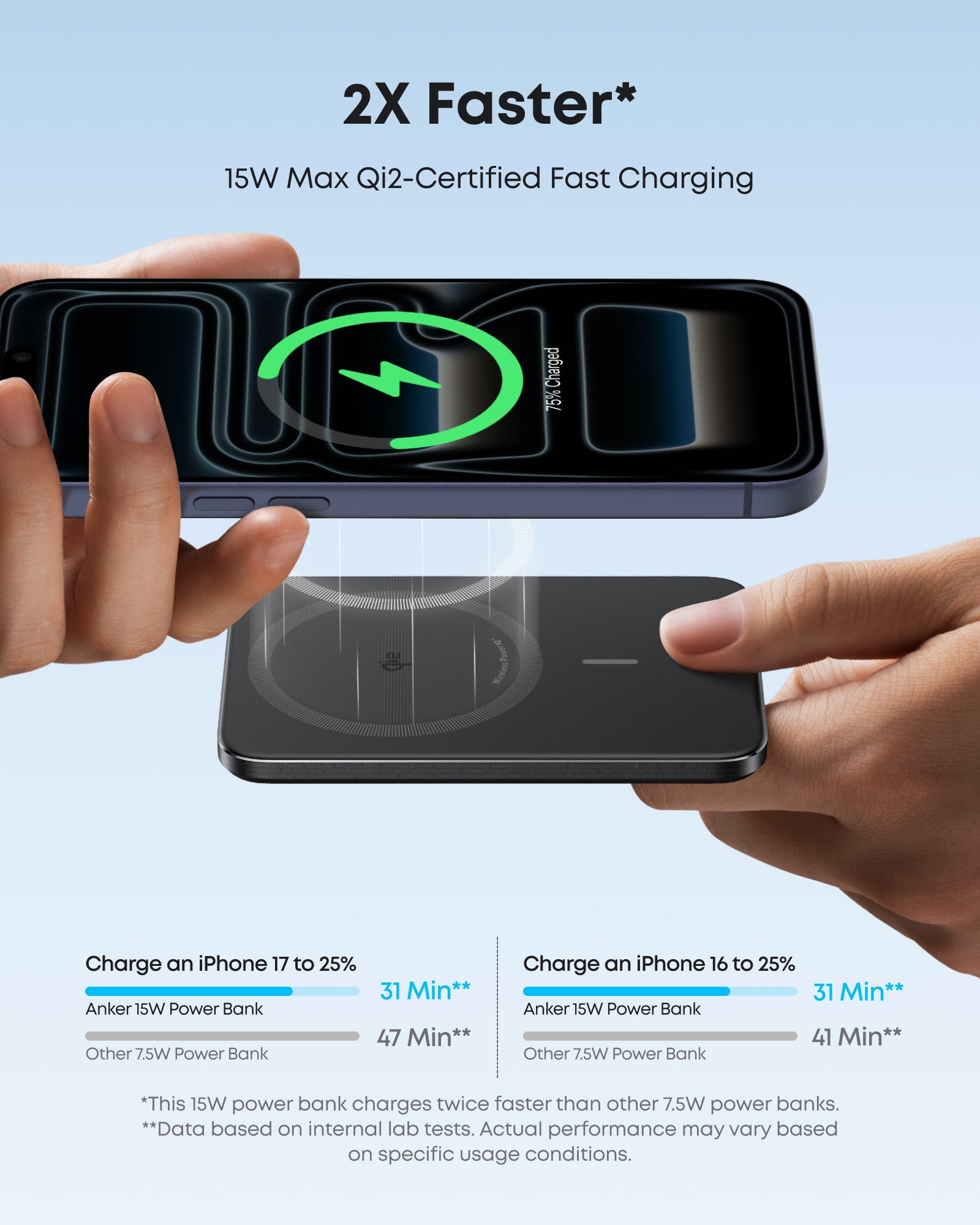Anker Nano Power Bank 5000mAh MagSafe Compatible Qi2 Slim Magnetic Wireless Charger