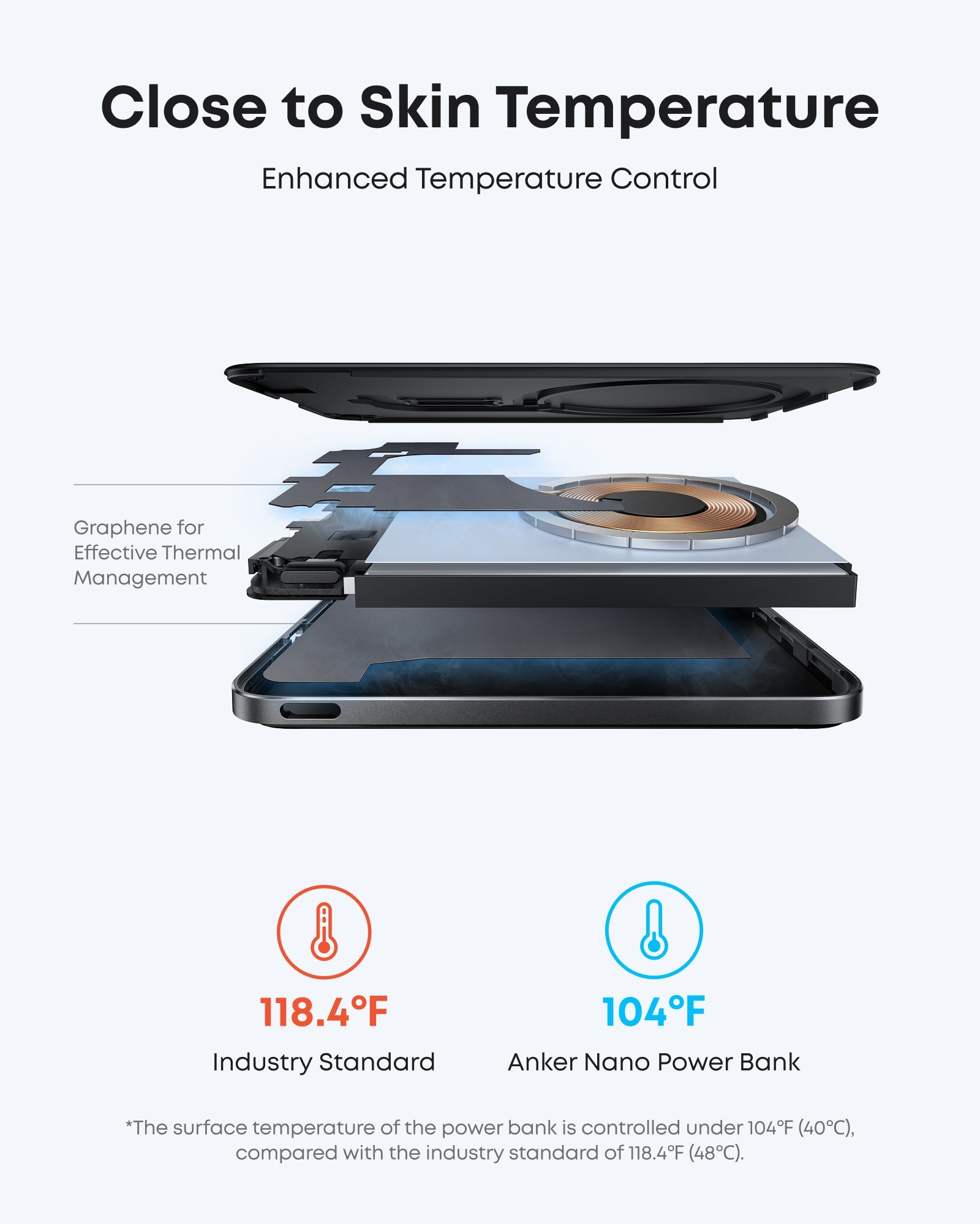 Anker Nano Power Bank 5000mAh MagSafe Compatible Qi2 Slim Magnetic Wireless Charger