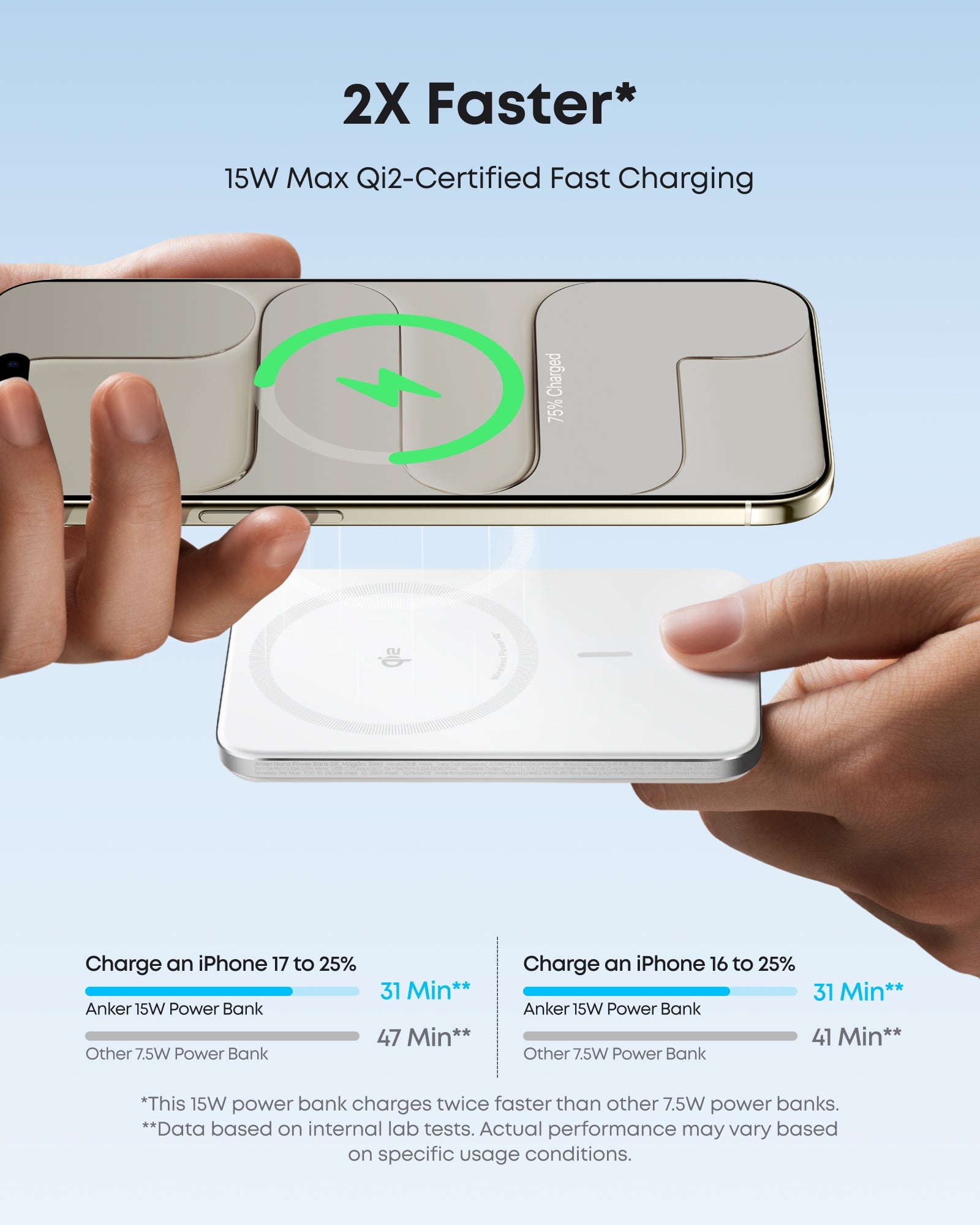 Anker Nano Power Bank 5000mAh MagSafe Compatible Qi2 Slim Magnetic Wireless Charger