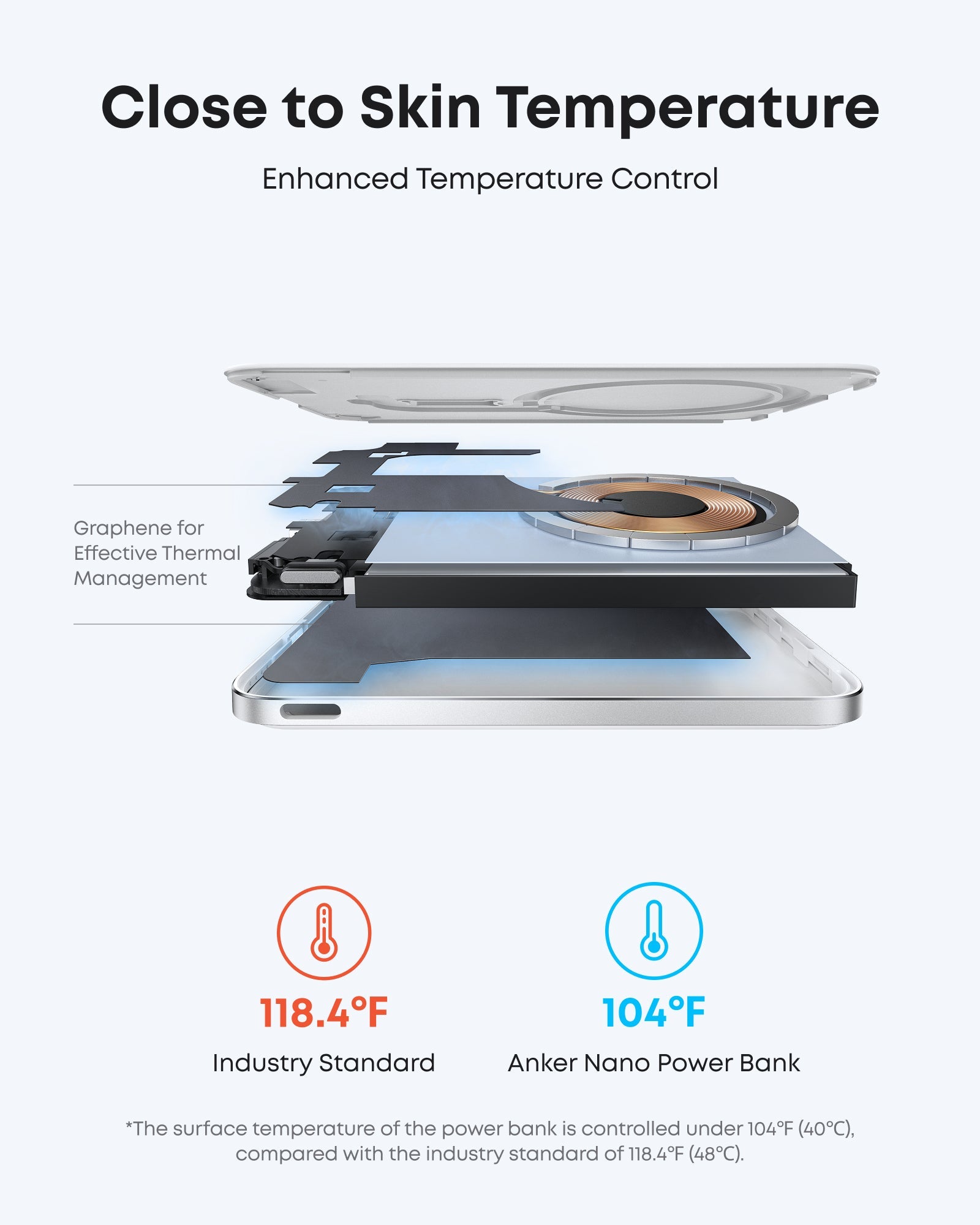 Anker Nano Power Bank 5000mAh MagSafe Compatible Qi2 Slim Magnetic Wireless Charger