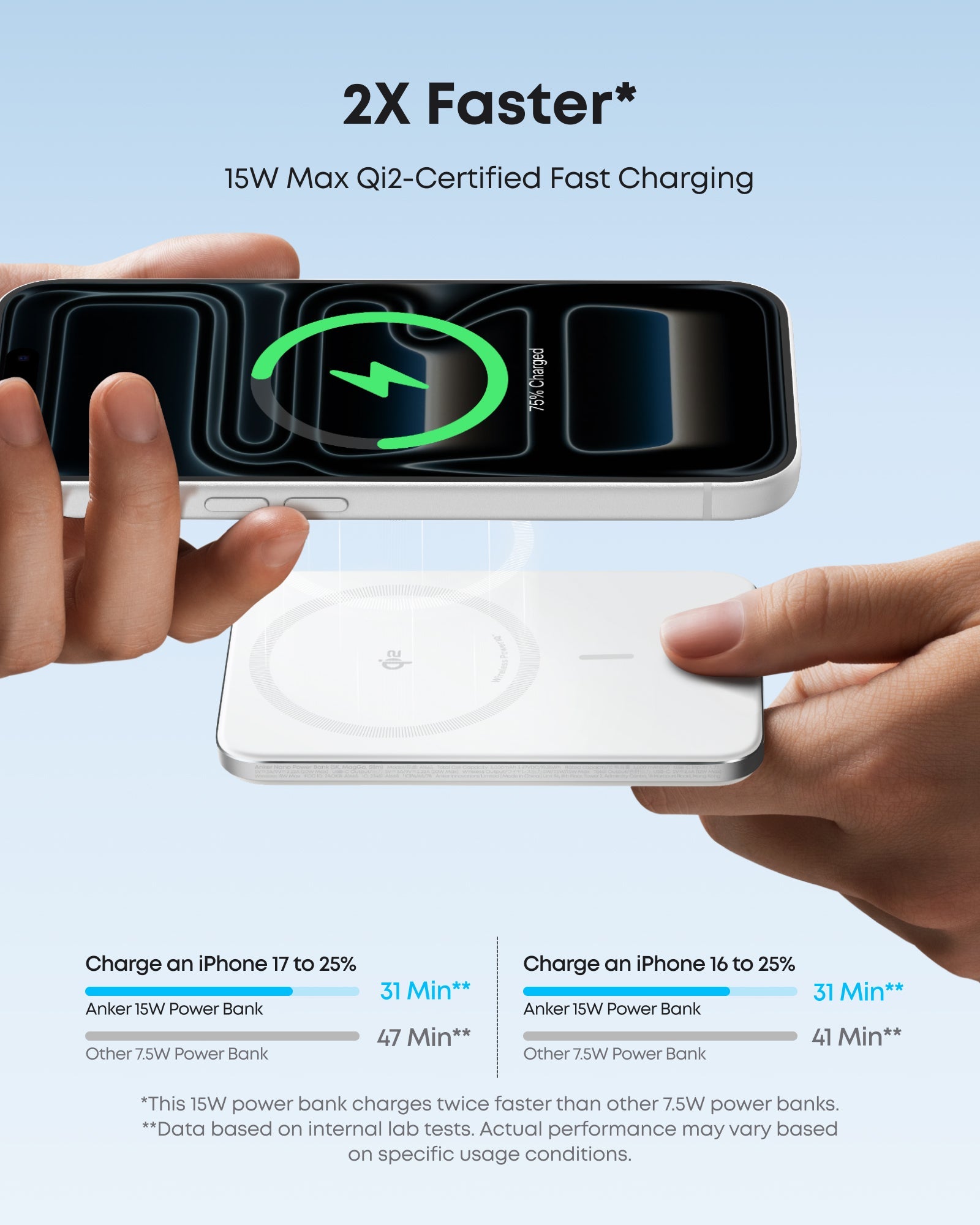 Anker Nano Power Bank 5000mAh MagSafe Compatible Qi2 Slim Magnetic Wireless Charger