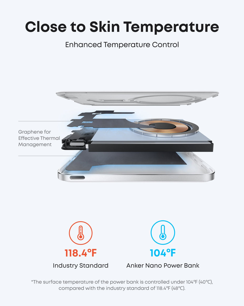 Anker Nano Power Bank 5000mAh MagSafe Compatible Qi2 Slim Magnetic Wireless Charger