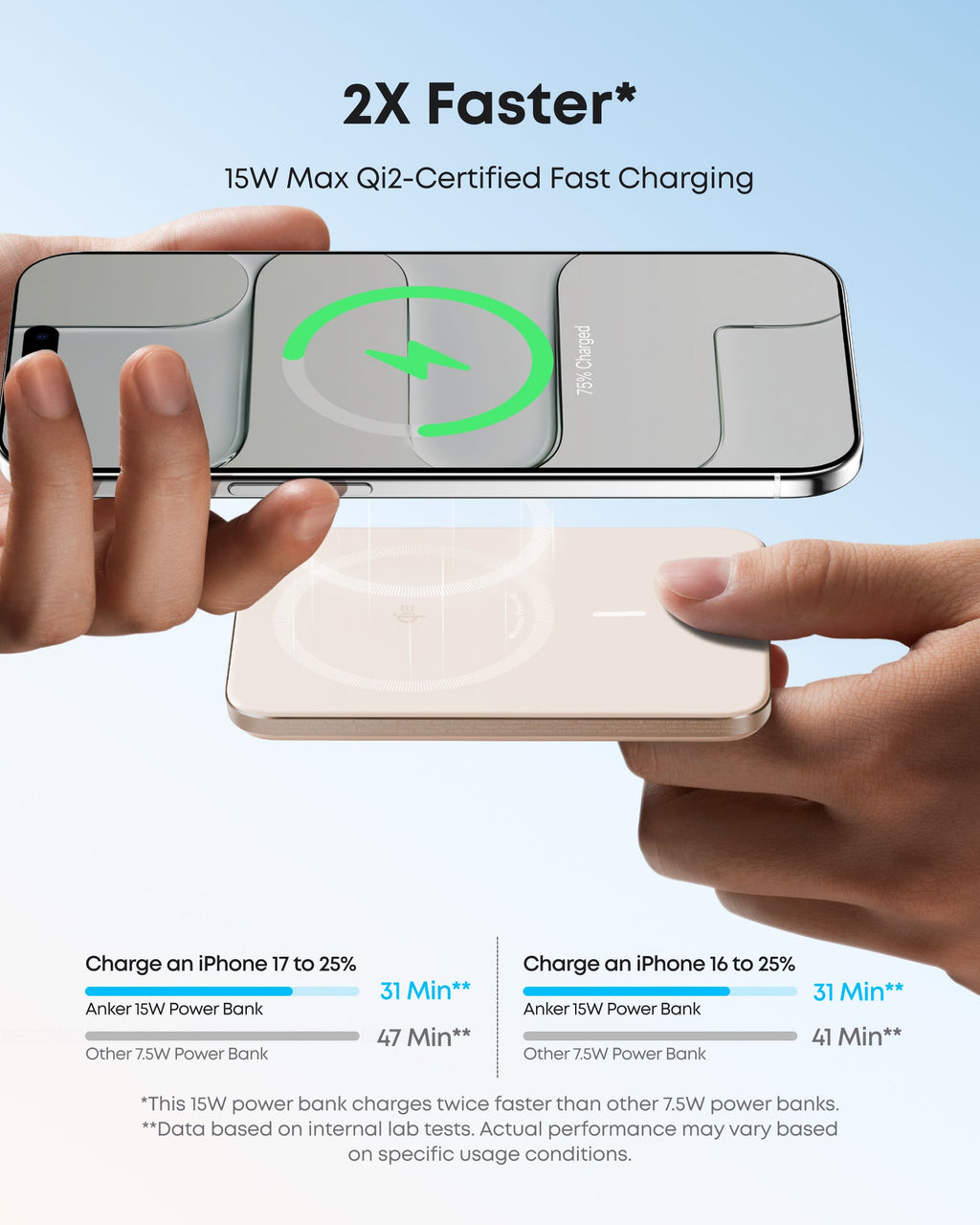 Anker Nano Power Bank 5000mAh MagSafe Compatible Qi2 Slim Magnetic Wireless Charger