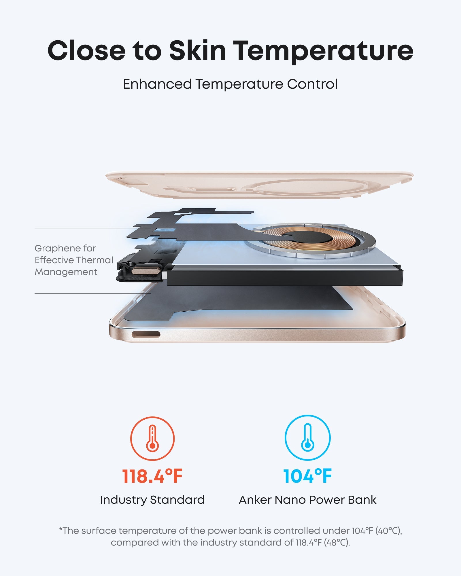 Anker Nano Power Bank 5000mAh MagSafe Compatible Qi2 Slim Magnetic Wireless Charger