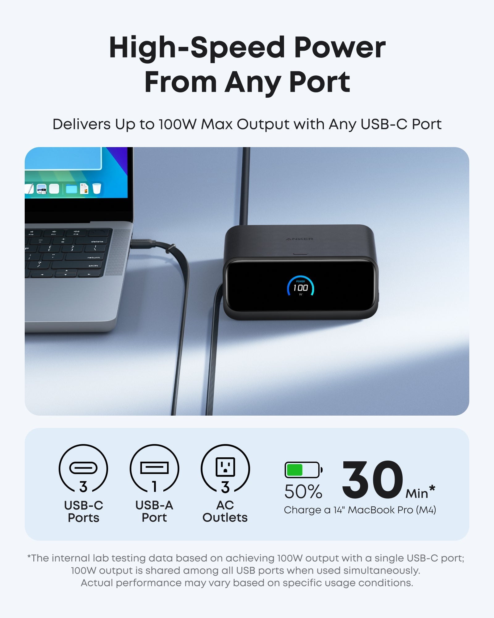 Anker Nano Charging Station 7-in-1 100W with Retractable USB-C Cables & LCD Display