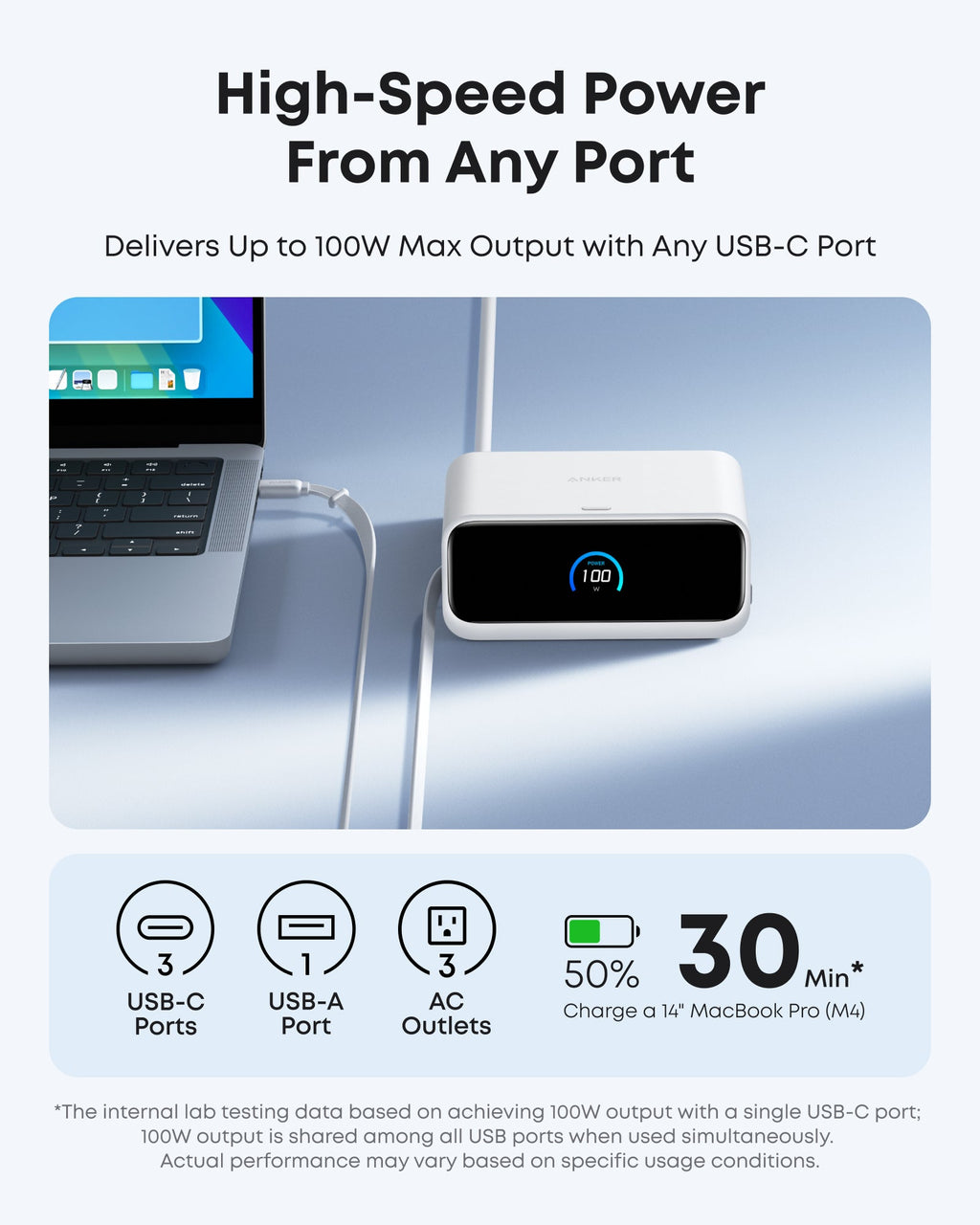 Anker Nano Charging Station 7-in-1 100W with Retractable USB-C Cables & LCD Display