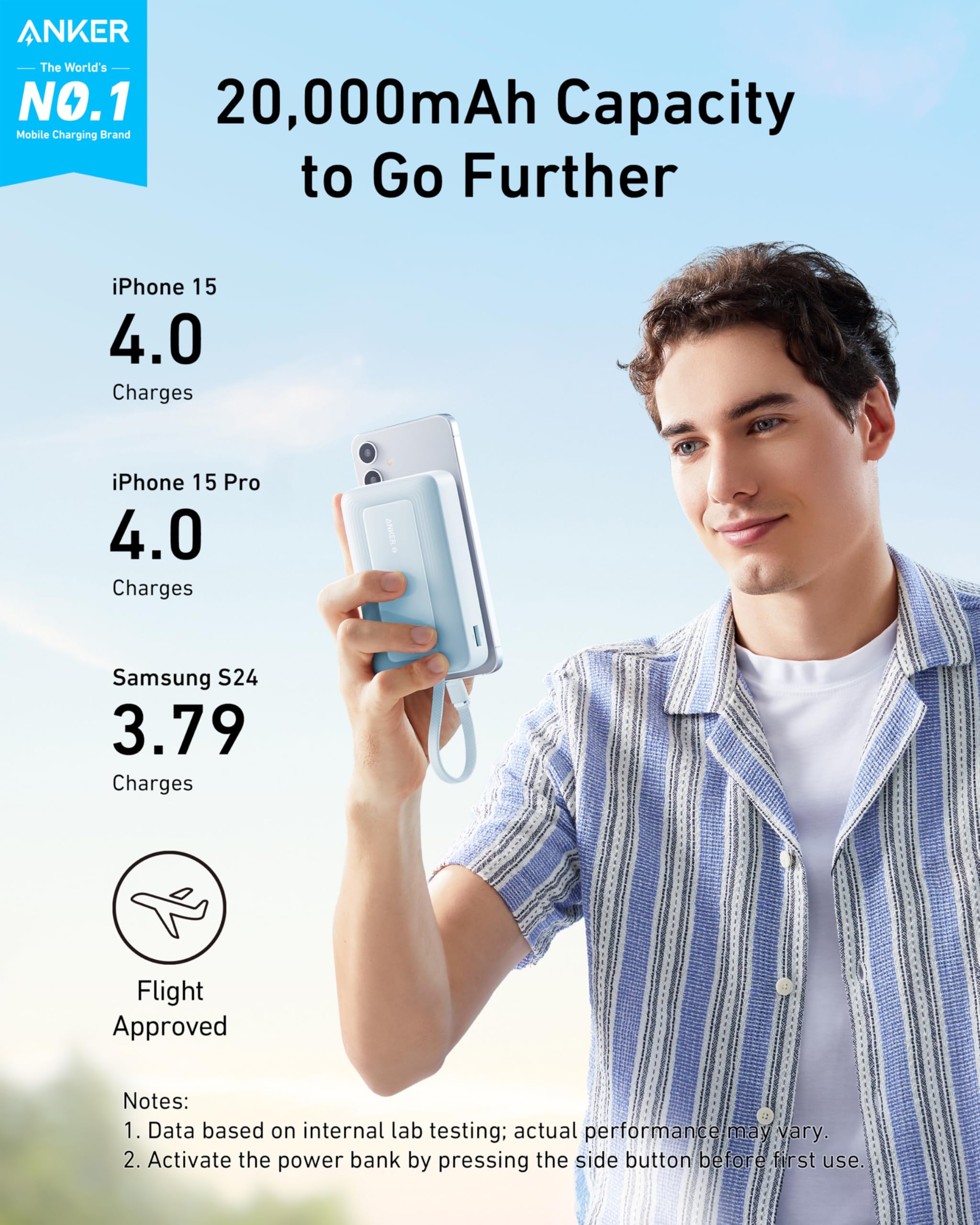 Anker Zolo Power Bank 10000mAh 30W Fast Charging with Built-In USB-C Cable for iPhone & Android