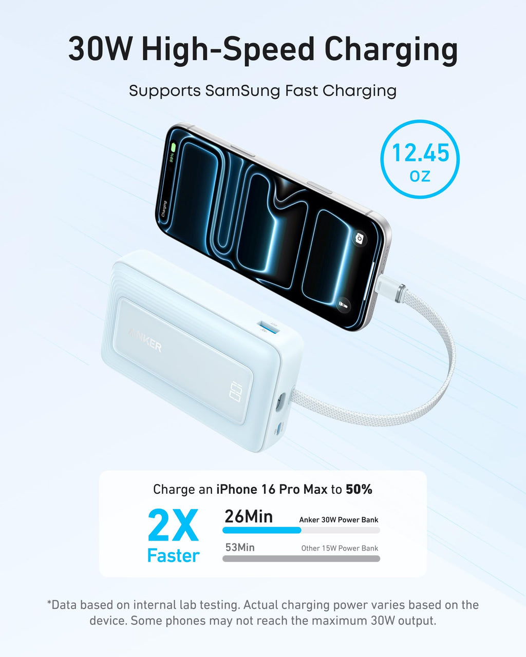 Anker Zolo Power Bank 10000mAh 30W Fast Charging with Built-In USB-C Cable for iPhone & Android
