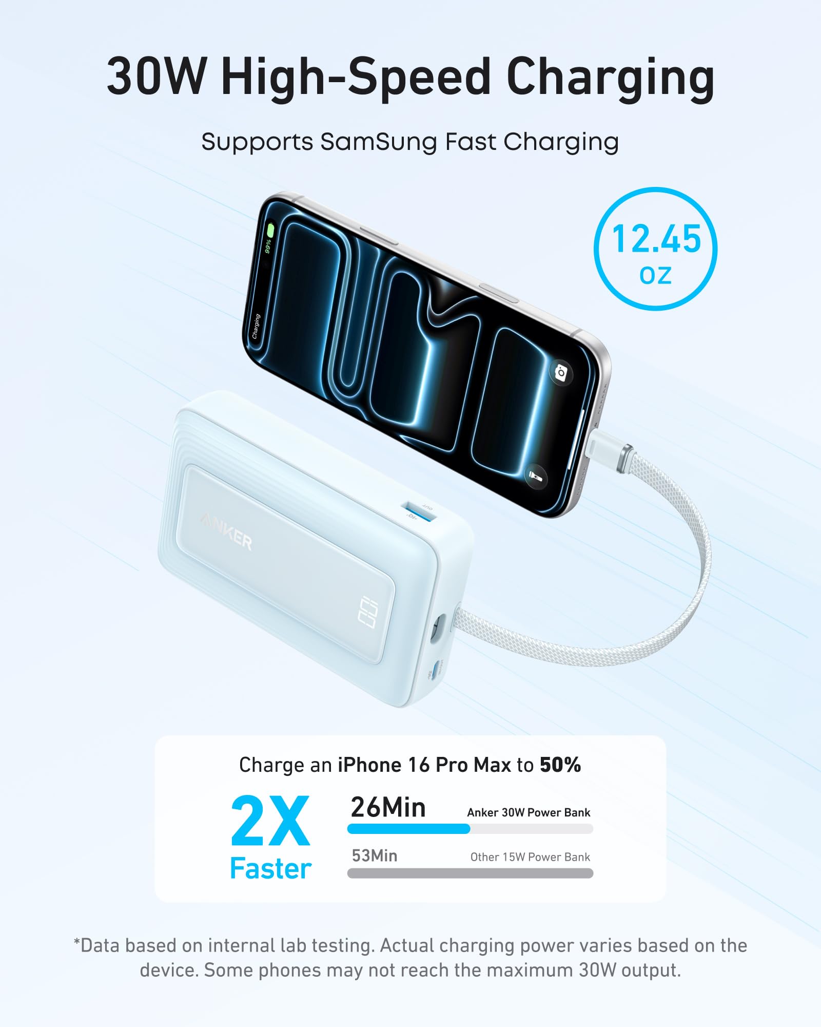 Anker Zolo Power Bank 10000mAh 30W Fast Charging with Built-In USB-C Cable for iPhone & Android
