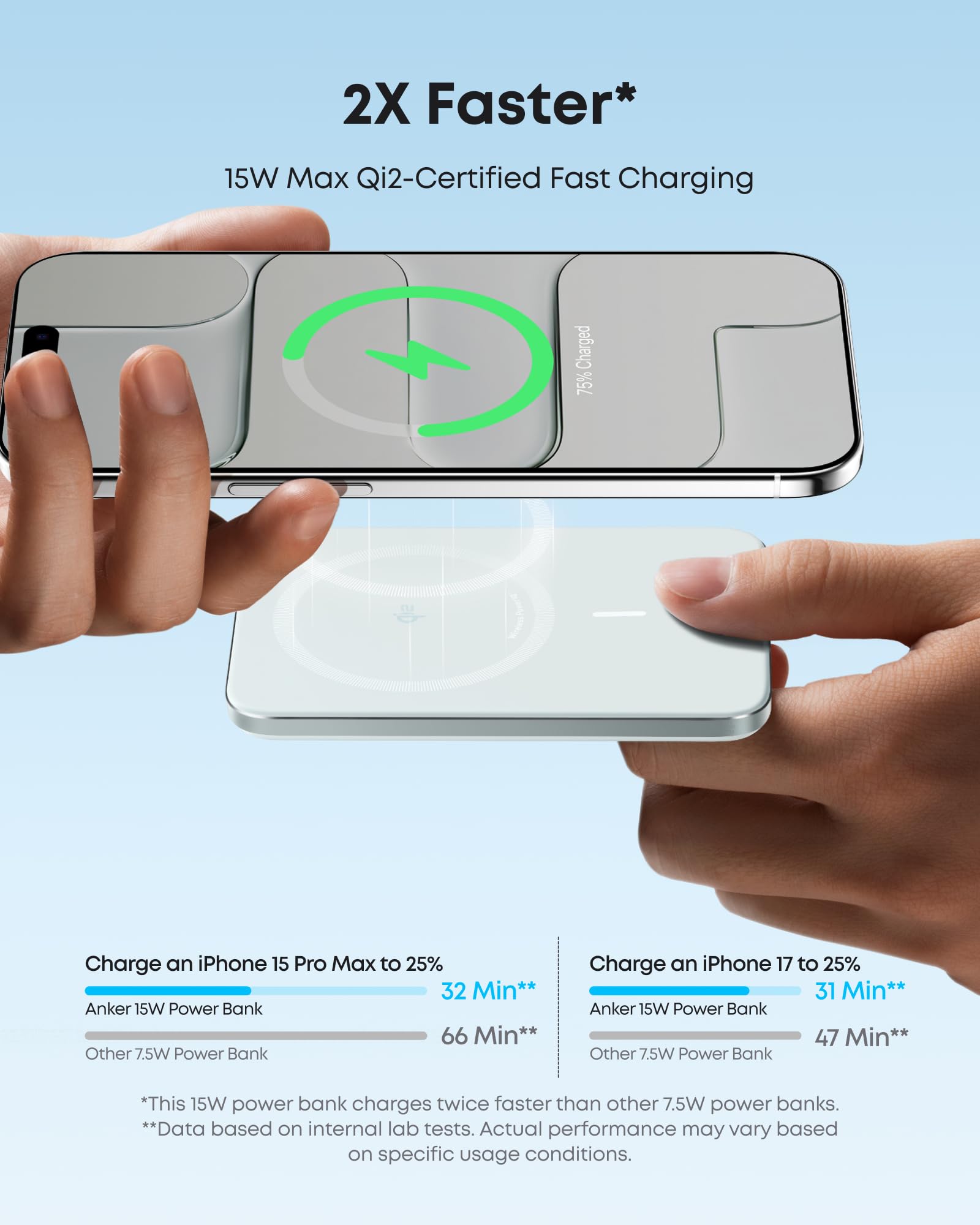 Anker Nano Power Bank 5000mAh MagSafe Compatible Qi2 Slim Magnetic Wireless Charger