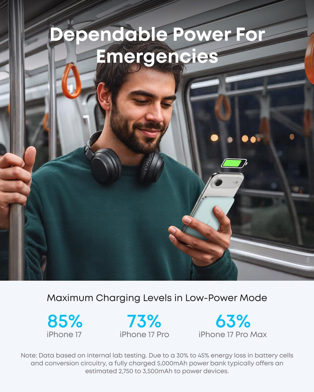 Anker Nano Power Bank 5000mAh MagSafe Compatible Qi2 Slim Magnetic Wireless Charger