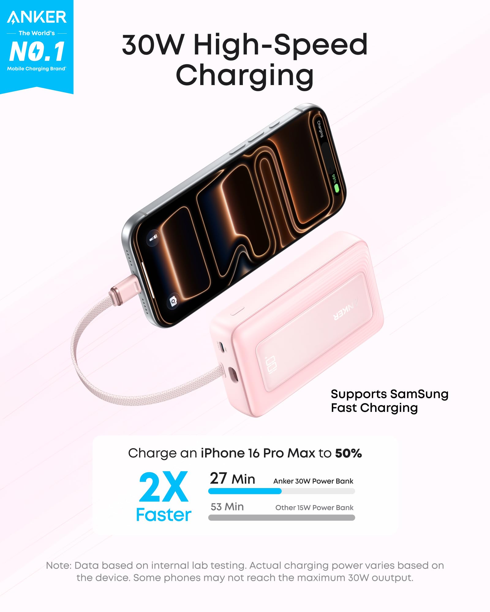 Anker Zolo Power Bank 10000mAh 30W Fast Charging with Built-In USB-C Cable for iPhone & Android
