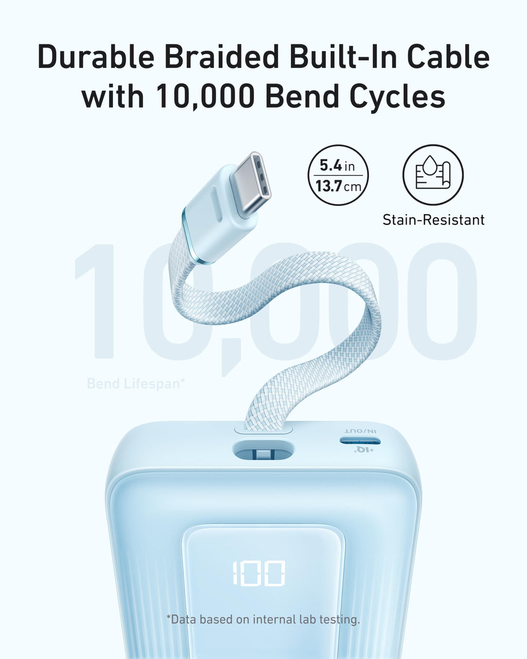 Anker Zolo Power Bank 10000mAh 30W Fast Charging with Built-In USB-C Cable for iPhone & Android