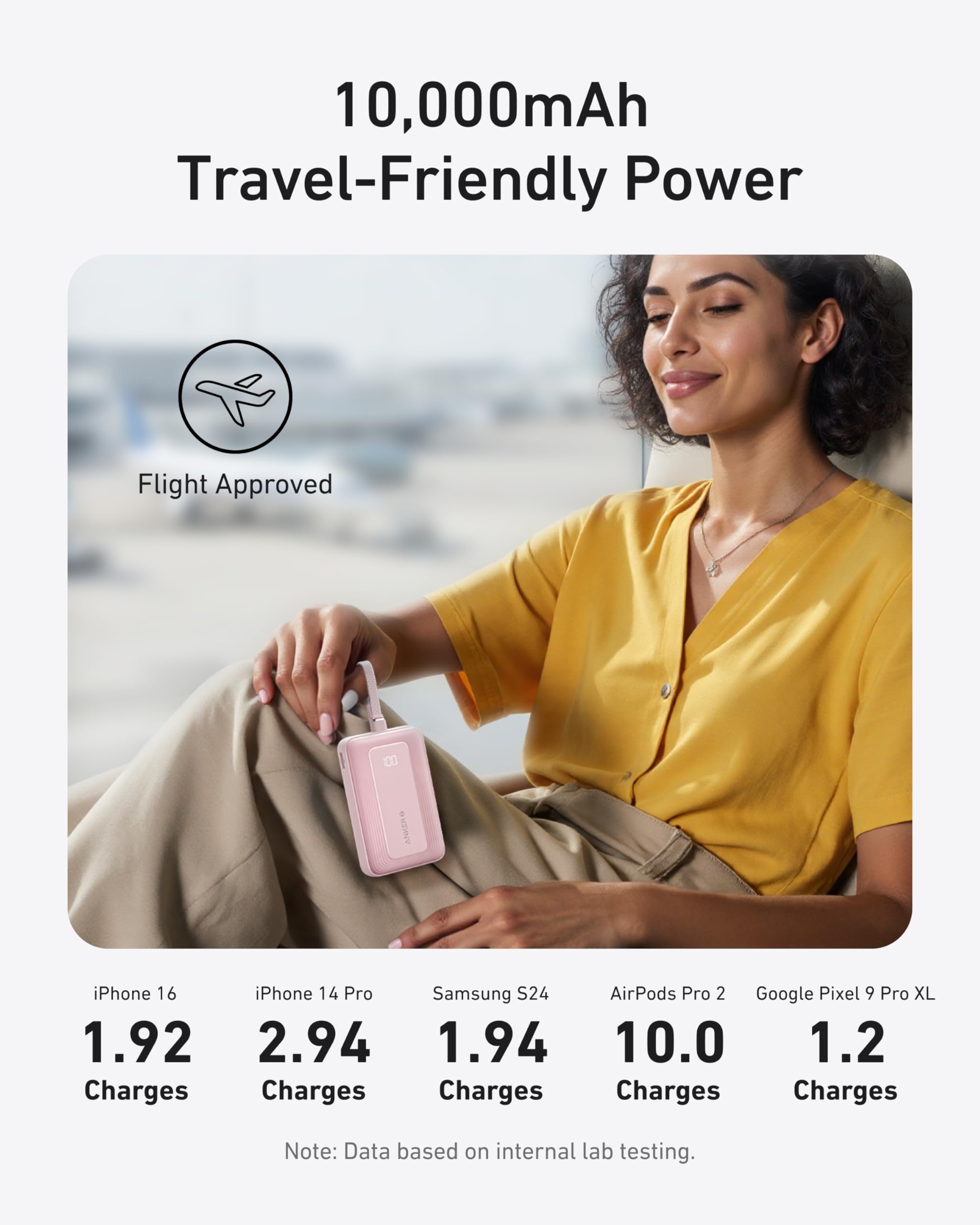 Anker Zolo Power Bank 10000mAh 30W Fast Charging with Built-In USB-C Cable for iPhone & Android