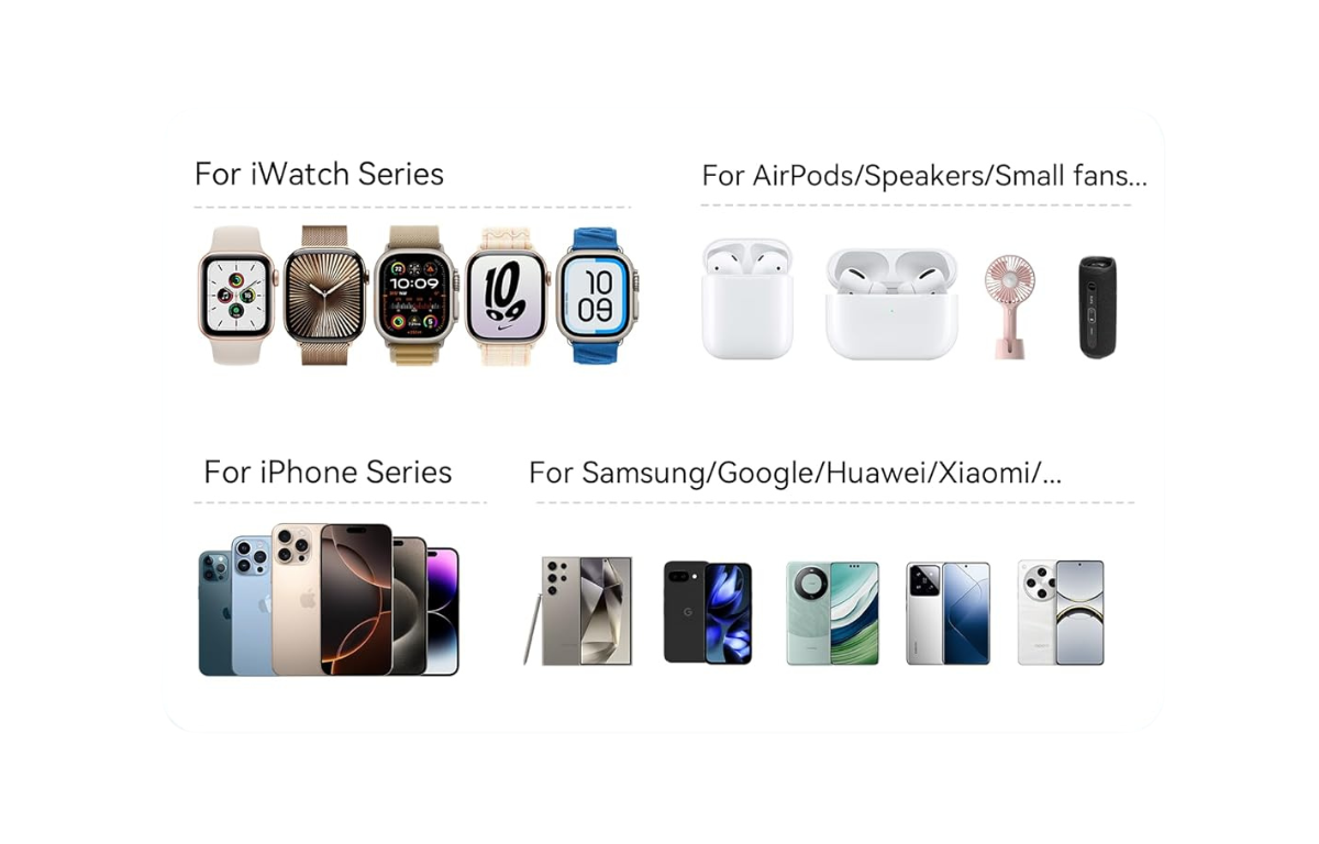 Portable Power Bank for Cancer Patients