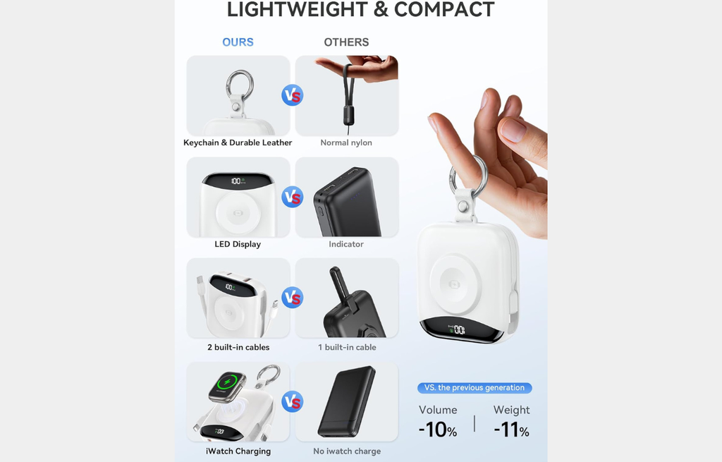 Portable Power Bank for Cancer Patients
