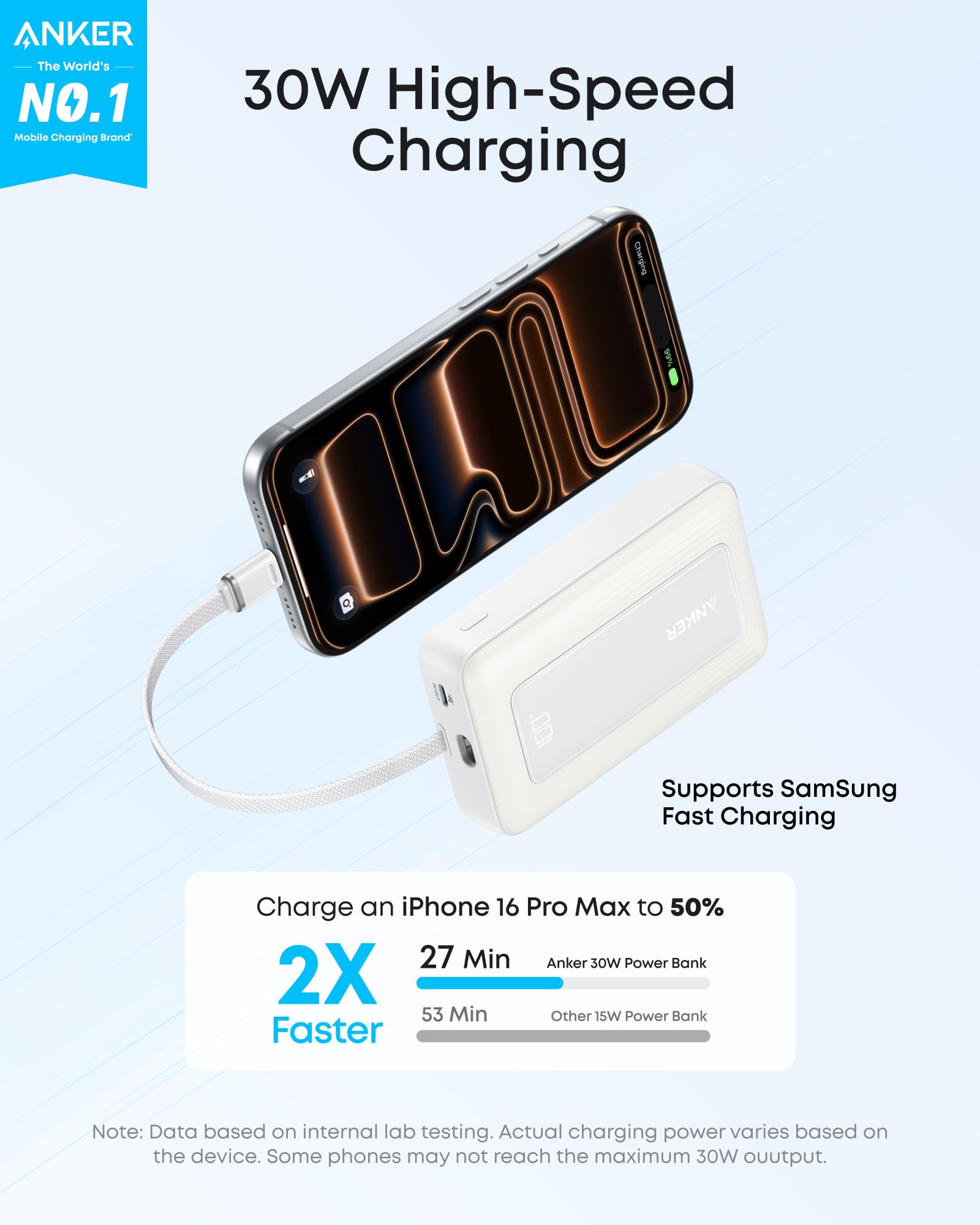 Anker Zolo Power Bank 10000mAh 30W Fast Charging with Built-In USB-C Cable for iPhone & Android
